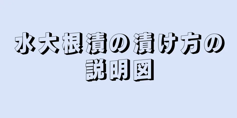 水大根漬の漬け方の説明図