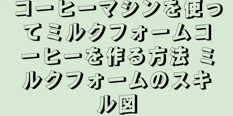 コーヒーマシンを使ってミルクフォームコーヒーを作る方法 ミルクフォームのスキル図