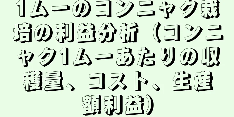 1ムーのコンニャク栽培の利益分析（コンニャク1ムーあたりの収穫量、コスト、生産額利益）