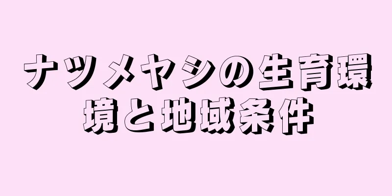 ナツメヤシの生育環境と地域条件